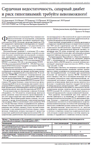 Сердечная недостаточность, сахарный диабет  и риск гипогликемий: требуйте невозможного!