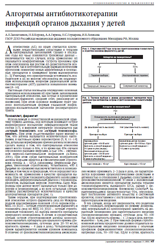 Алгоритмы антибиотикотерапии инфекций органов дыхания у детей