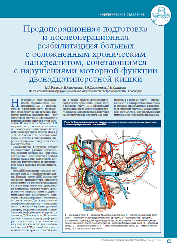 Стол для больных панкреатитом