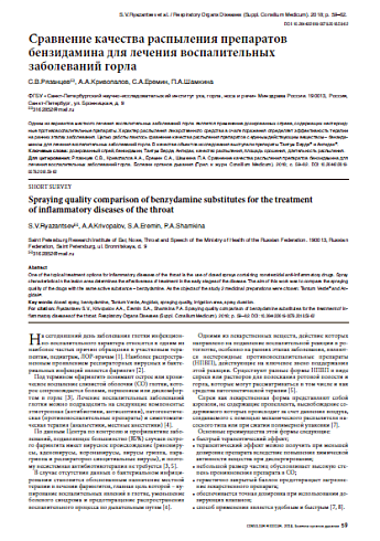 Сравнение качества распыления препаратов бензидамина для лечения воспалительных заболеваний горла