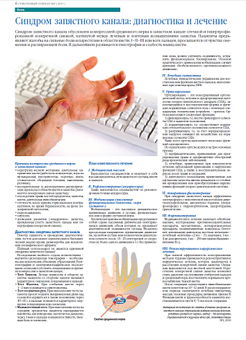 Синдром запястного канала: диагностика и лечение