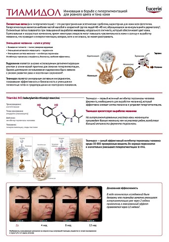 Инновация в борьбе с гиперпигментацией для ровного цвета и тона кожи