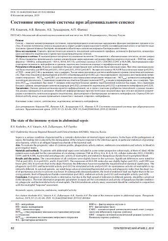 Состояние иммунной системы при абдоминальном сепсисе