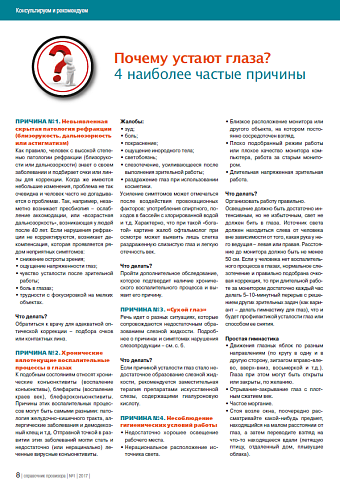 Почему устают глаза? 4 наиболее частые причины