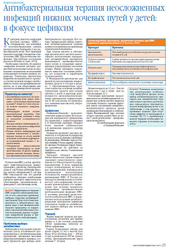 Антибактериальная терапия неосложненных инфекций нижних мочевых путей у детей: в фокусе цефиксим