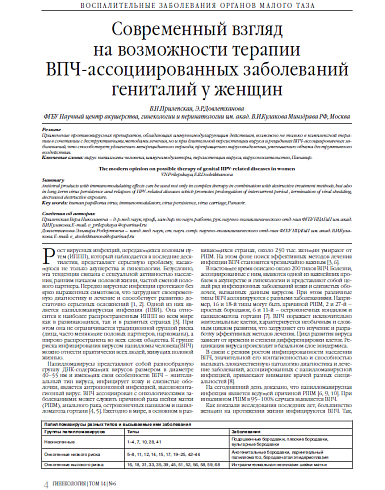 Современный взгляд  на возможности терапии  ВПЧ-ассоциированных заболеваний гениталий у женщин