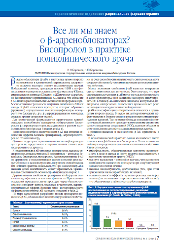 Все ли мы знаем о β-адреноблокаторах? Бисопролол в практике поликлинического врача