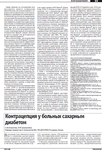 Контрацепция у больных сахарным  диабетом