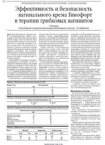 Эффективность и безопасность   вагинального крема Гинофорт в терапии грибковых вагинитов