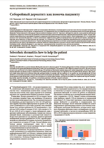 Себорейный дерматит: как помочь пациенту