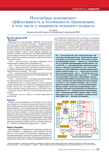 Изосорбида мононитрат: эффективность и безопасность применения, в том числе у пациентов пожилого возраста