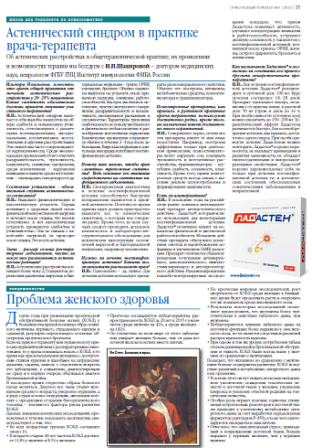  Проблема женского здоровья