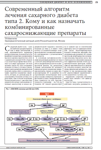 Современный алгоритм лечения сахарного диабета типа 2. Кому и как назначать комбинированные сахароснижающие препараты