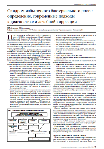 Синдром избыточного бактериального роста: определение, современные подходы  к диагностике и лечебной коррекции