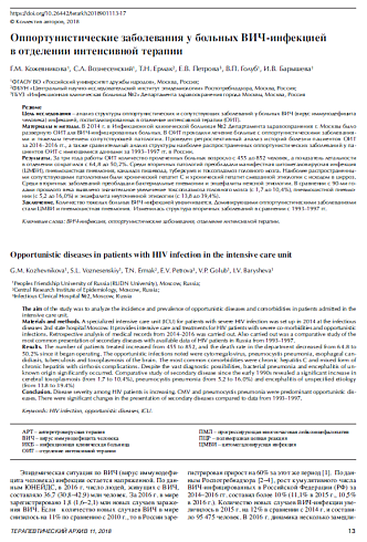 Оппортунистические заболевания у больных ВИЧ-инфекцией в отделении интенсивной терапии