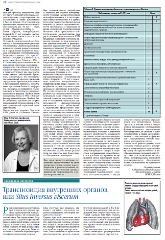   Транспозиция внутренних органов, или Situs inversus viscerum 