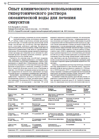 Опыт клинического использования гипертонического раствора океанической воды для лечения синуситов