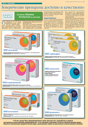   Генерические препараты: доступно и качественно 