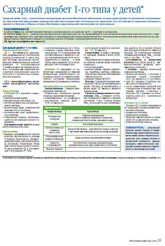 Сахарный диабет 1-го типа у детей