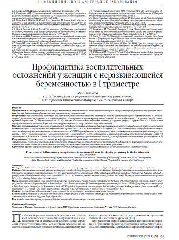 Профилактика воспалительных осложнений у женщин с неразвивающейся беременностью в I триместре 