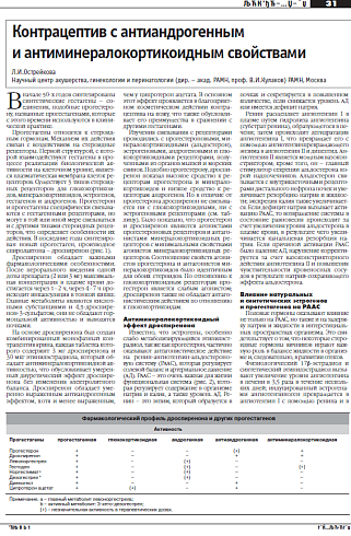 Контрацептив с антиандрогенным  и антиминералокортикоидным свойствами