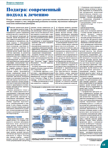 Подагра: современный подход к лечению