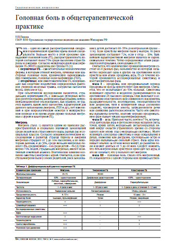 Головная боль в общетерапевтической  практике