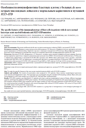 Особенности иммунофенотипа бластных клеток у больных de novo острым миелоидным лейкозом с нормальным кариотипом и мутацией FLT3-ITD