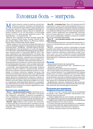 Головная боль – мигрень