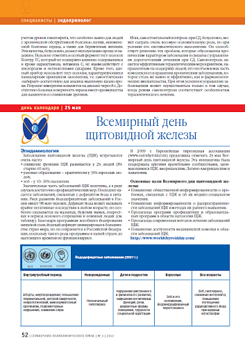 Всемирный день щитовидной железы