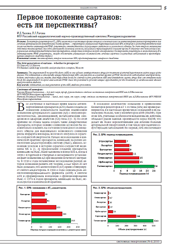 Первое поколение сартанов: есть ли перспективы?