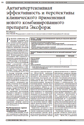 Антигипертензивная эффективность и перспективы клинического применения нового комбинированного препарата Эксфорж 