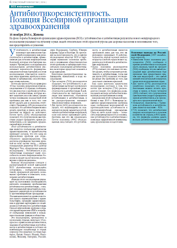 Антибиотикорезистентность.  Позиция Всемирной организации  здравоохранения