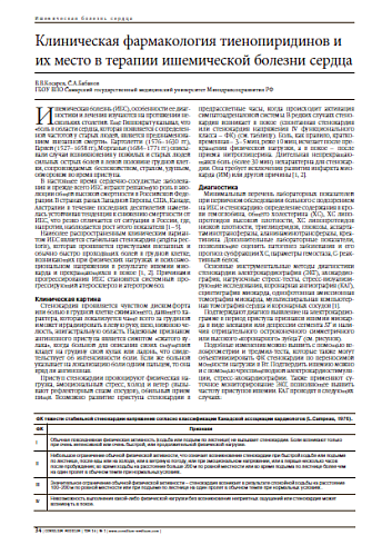 Клиническая фармакология тиенопиридинов и их место в терапии ишемической болезни сердца