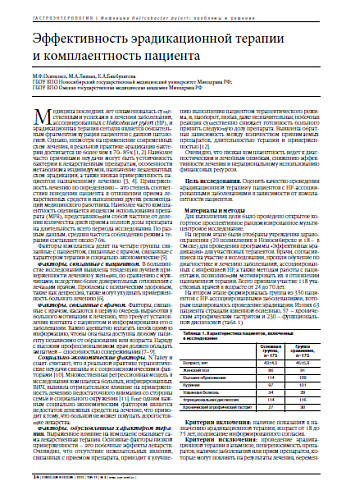 Эффективность эрадикационной терапии  и комплаентность пациента