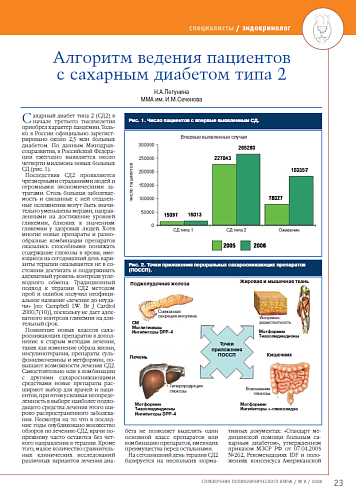 Алгоритм ведения пациентов с сахарным диабетом типа 2