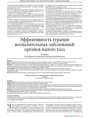Эффективность терапии воспалительных заболеваний органов малого таза