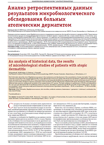 Анализ ретроспективных данных результатов микробиологического обследования больных атопическим дерматитом