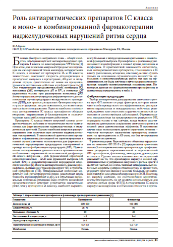 Роль антиаритмических препаратов IС класса в моно- и комбинированной фармакотерапии наджелудочковых нарушений ритма сердца