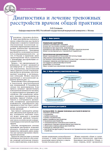 Диагностика и лечение тревожных расстройств врачом общей практики