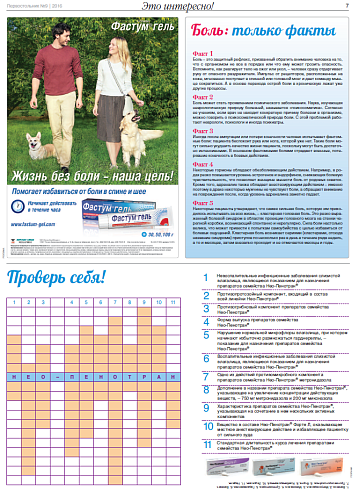 Боль: только факты