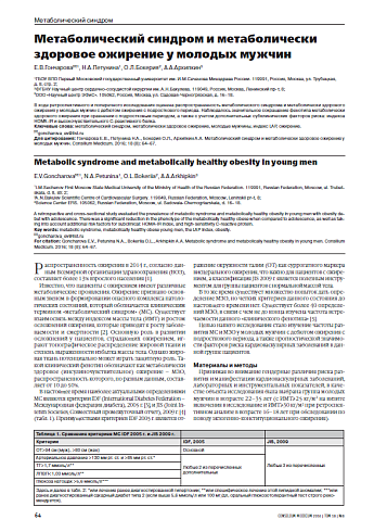 Метаболический синдром и метаболически здоровое ожирение у молодых мужчин