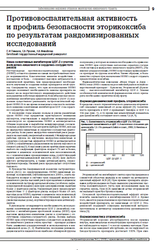 Противовоспалительная   активность и профиль безопасности эторикоксиба по  результатам  рандомизированных исследований