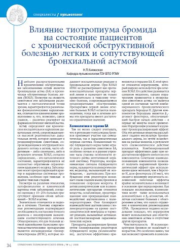 Влияние тиотропиума бромида на состояние пациентов с хронической обструктивной болезнью легких и сопутствующей бронхиальной астмой