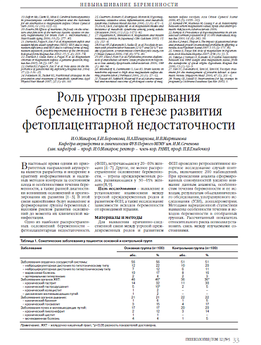 Роль угрозы прерывания беременности в генезе развития фетоплацентарной недостаточности 