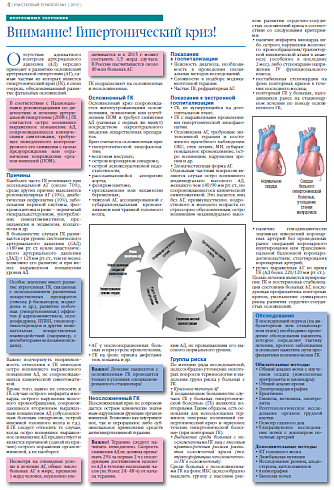   Внимание! Гипертонический криз!