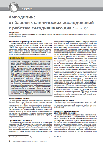 Амлодипин: от базовых клинических исследований к работам сегодняшнего дня (часть 2)