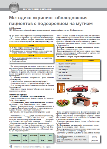 Методика скрининг-обследования пациентов с подозрением на мутизм