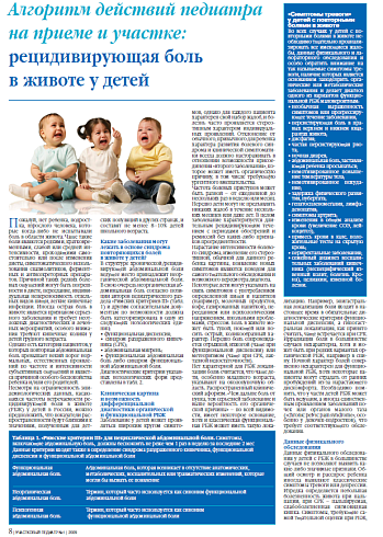 Алгоритм действий педиатра на приеме и участке: рецидивирующая боль  в животе у детей 