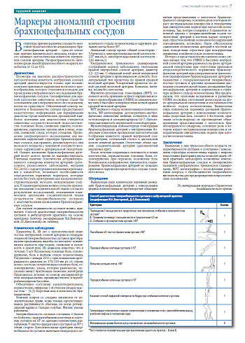 Маркеры аномалий строения брахиоцефальных сосудов